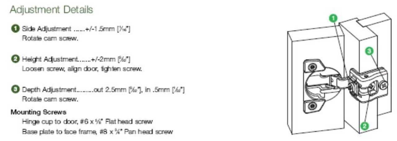 1-1/2" Overlay 3-Way Adjust Compact Hinge Grass Tech 864-02902-15 7 1-1/2" Overlay 3-Way Adjust Compact Hinge Grass Tech 864-02902-15 - Image 7