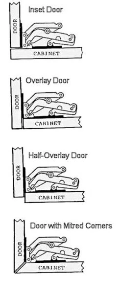 170 Degree Easy-On No Bore Concealed Hinge Inset, Full Overlay, Half Overlay B18042602 -D'Lawless Hardware Shop 170 degree easy on no bore concealed hinge inset full overlay half overlay b18042602 6 44811.1676657039