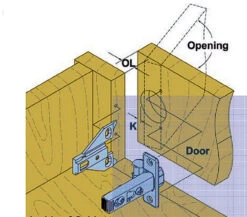 Liberty Face Frame Mounting Plate 0mm (5/8" Overlay)- Easy Clip Hinges L-H71035-NP-A 5 Liberty Face Frame Mounting Plate 0mm (5/8" Overlay)- Easy Clip Hinges L-H71035-NP-A -D'Lawless Hardware Shop face frame mounting plate 0mm 5 8 overlay easy clip hinges l h71035 np a 4 61455.1659460064