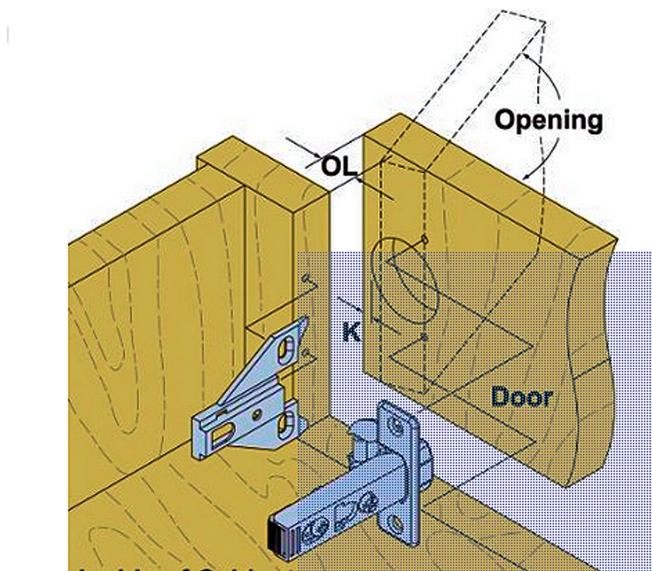 Liberty Face Frame Mounting Plate 0mm (5/8" Overlay)- Easy Clip Hinges L-H71035-NP-A 3 Liberty Face Frame Mounting Plate 0mm (5/8" Overlay)- Easy Clip Hinges L-H71035-NP-A - Image 3