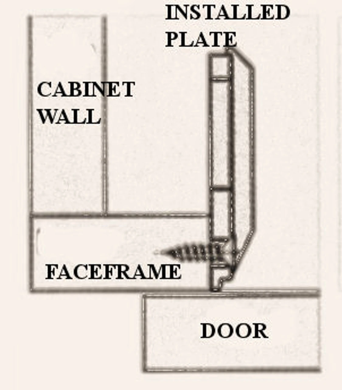 Liberty Face Frame Plate For Easy Clip Hinges 6mm ( 3/8" Overlay) LQ-H71051-NP-A 4 Liberty Face Frame Plate For Easy Clip Hinges 6mm ( 3/8" Overlay) LQ-H71051-NP-A - Image 4