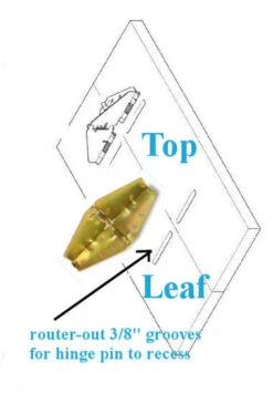 Flip Flop Table Hinge - Leaf Support - Brass -D'Lawless Hardware Shop flip flop table hinge leaf support brass 6 34207.1659465955