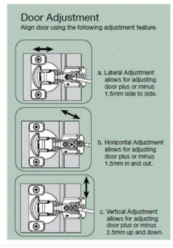 Liberty Pair (2) 1/2" Overlay Compact Concealed Hinges W/ Screws & Instructions -D'Lawless Hardware Shop pair 2 1 2 overlay compact concealed hinges w screws instructions 35 11534.1659458060