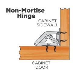 Liberty Pair Of Easy On Non-Mortise Concealed Hinge - Screws - Instructions H01068C-UC-C5 14 Liberty Pair Of Easy On Non-Mortise Concealed Hinge - Screws - Instructions H01068C-UC-C5 -D'Lawless Hardware Shop pair of easy on non mortise concealed hinge screws instructions h01068c uc c5 41 60556.1659460301