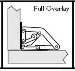 Liberty Pair Of Easy On Non-Mortise Concealed Hinge - Screws - Instructions H01068C-UC-C5 12 Liberty Pair Of Easy On Non-Mortise Concealed Hinge - Screws - Instructions H01068C-UC-C5 -D'Lawless Hardware Shop pair of easy on non mortise concealed hinge screws instructions h01068c uc c5 6 43946.1659460301